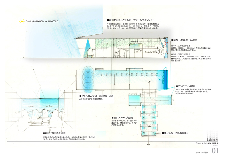 プロロジスパーク舞洲　倉庫