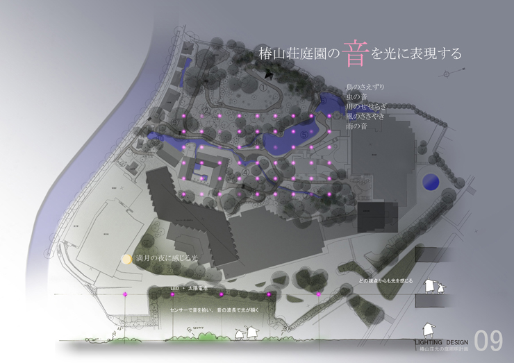 椿山荘庭園照明計画　プロポーザル