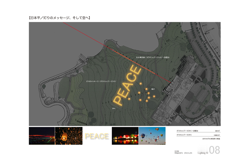 平和の灯りプロジェクト
