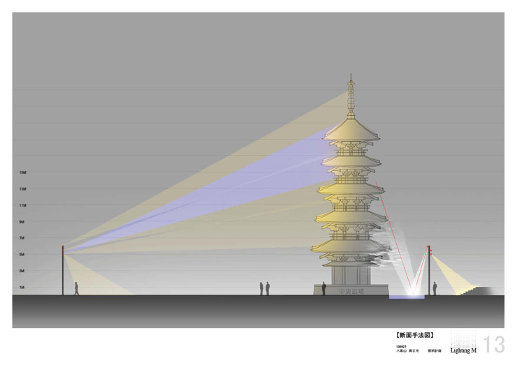 八事山興正寺 境内整備Ⅱ期計画